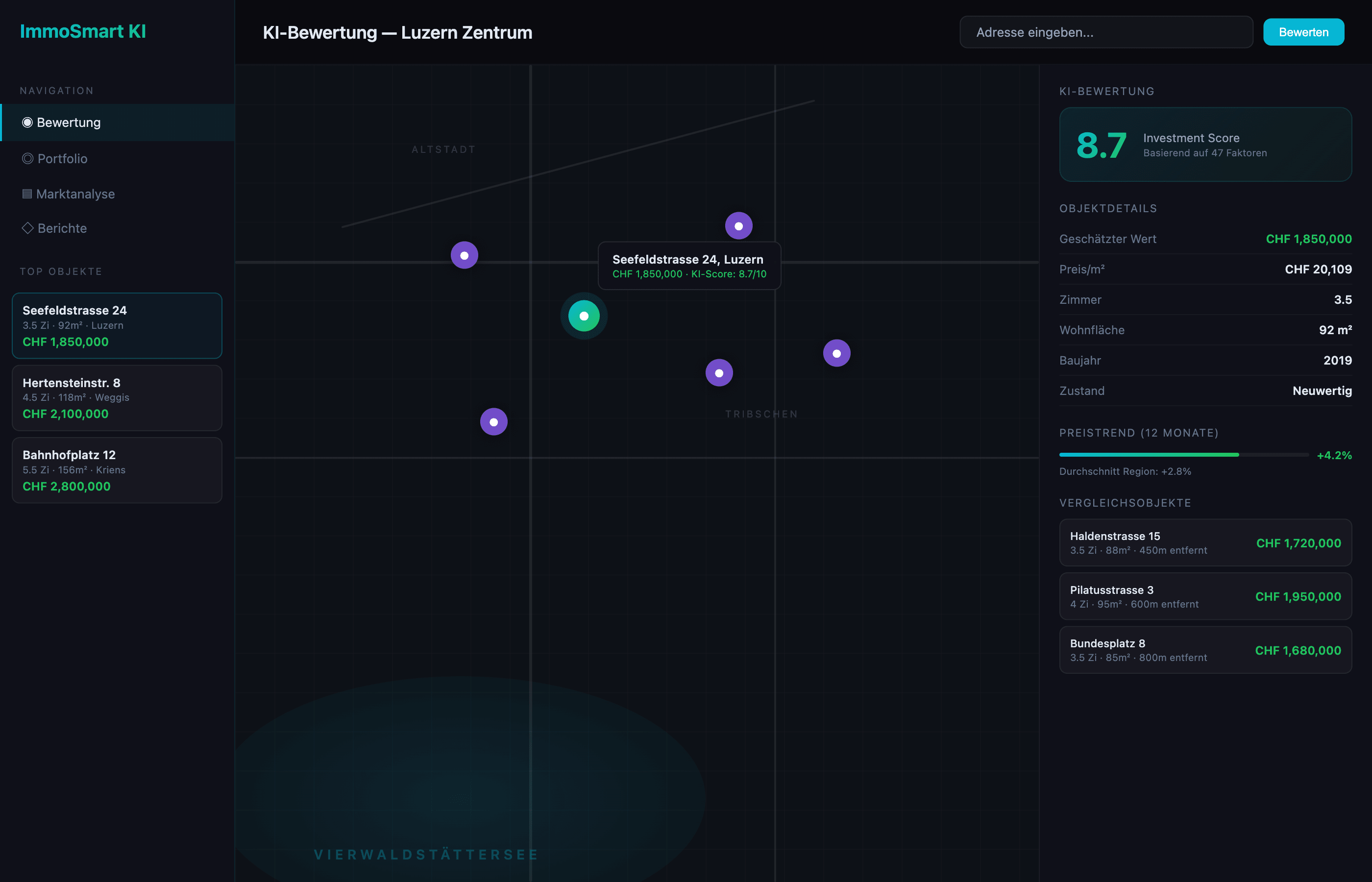 KI-Lösung Zentralschweiz — Immobilien-Bewertungsplattform von TYTOS