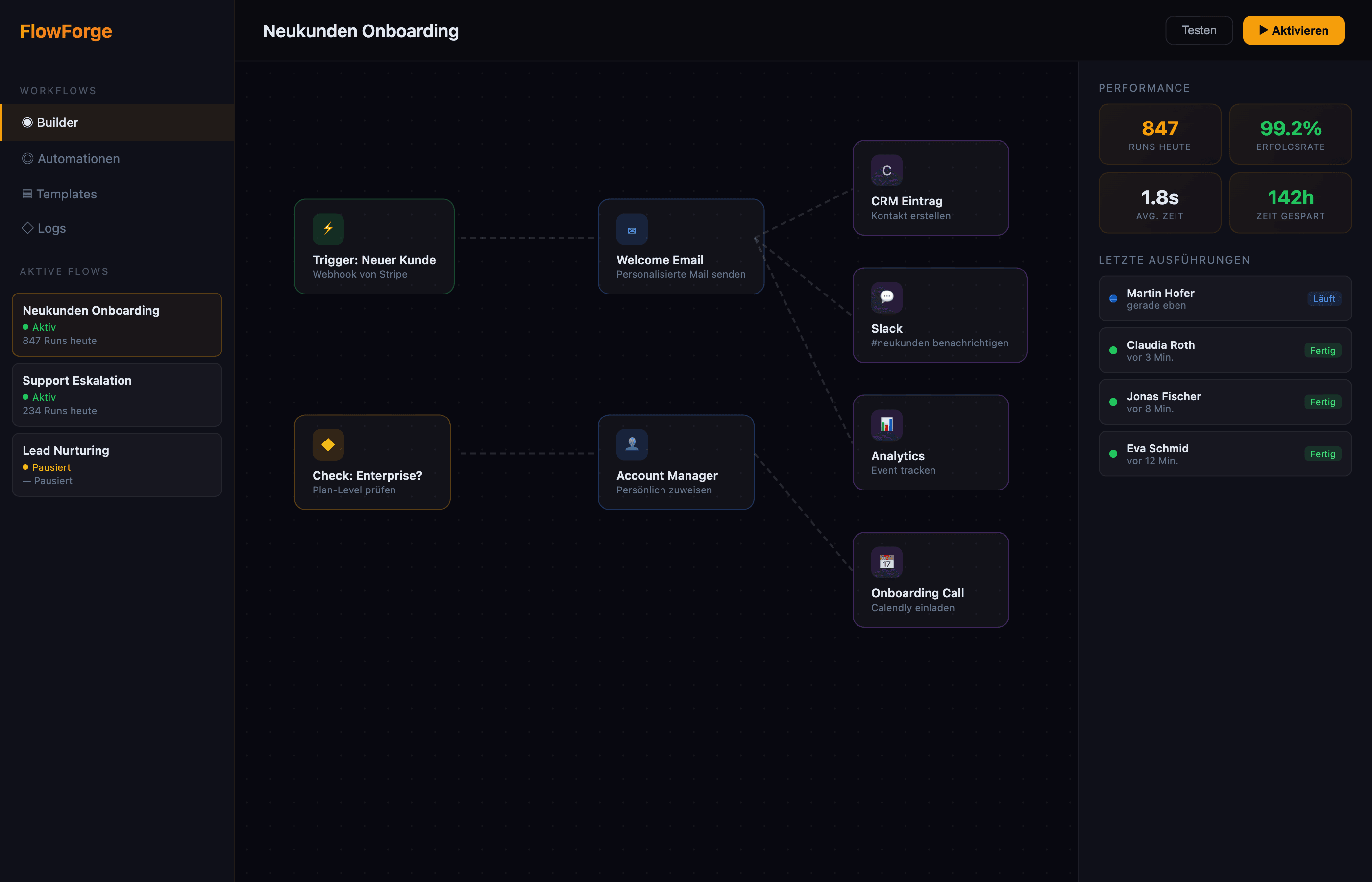 Workflow-Automatisierung Schweiz — Automation Engine von TYTOS